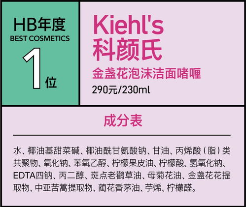 2023年度美妝大賞榜單揭曉 權威清單指引，單用途預付卡代理銷售助力美麗消費